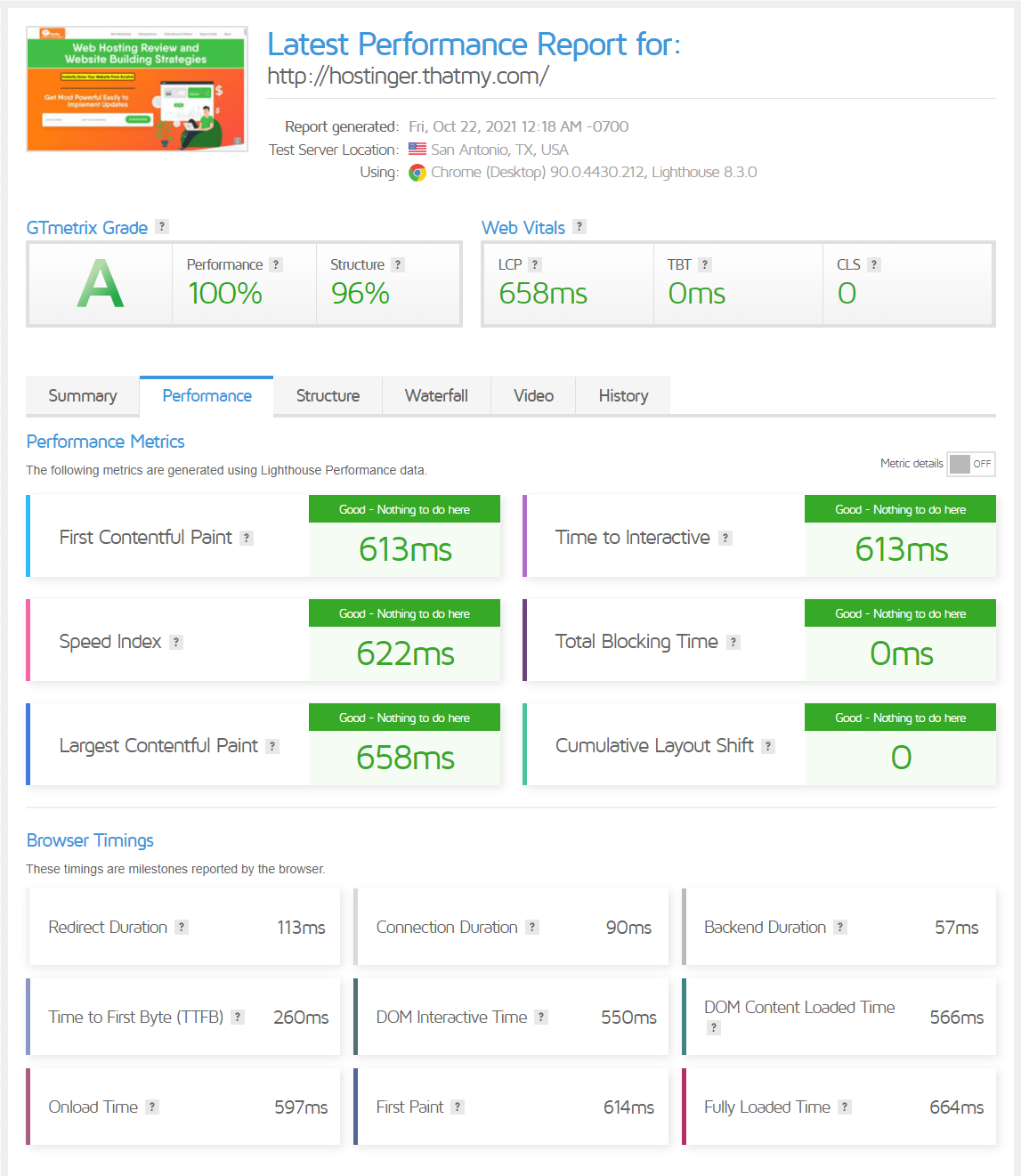 hostinger page speed test
